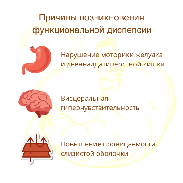Причины возникновения